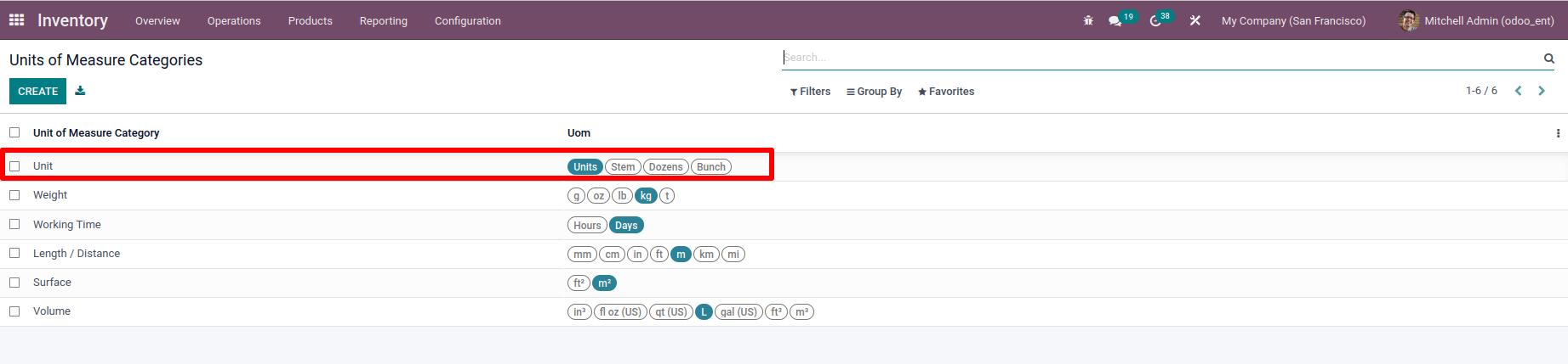 how-to-configure-unit-of-measure-in-odoo-15