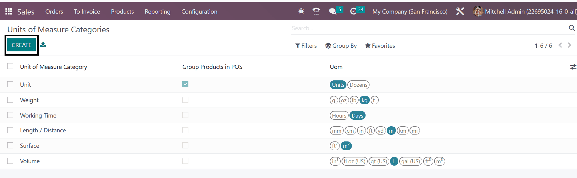 how-to-configure-units-of-measure-uom-in-odoo-16-sales-cybrosys