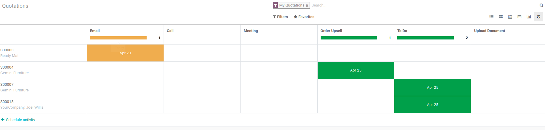 how-to-configure-views-inheritance-of-view-in-the-odoo-14-cybrosys