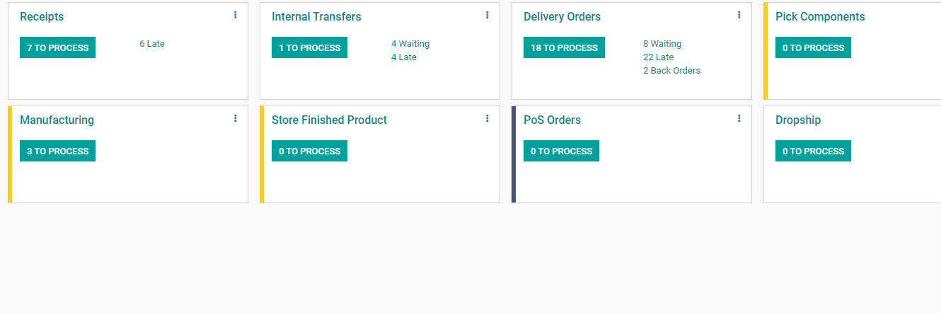 how-to-configure-warehouses-in-odoo-inventory