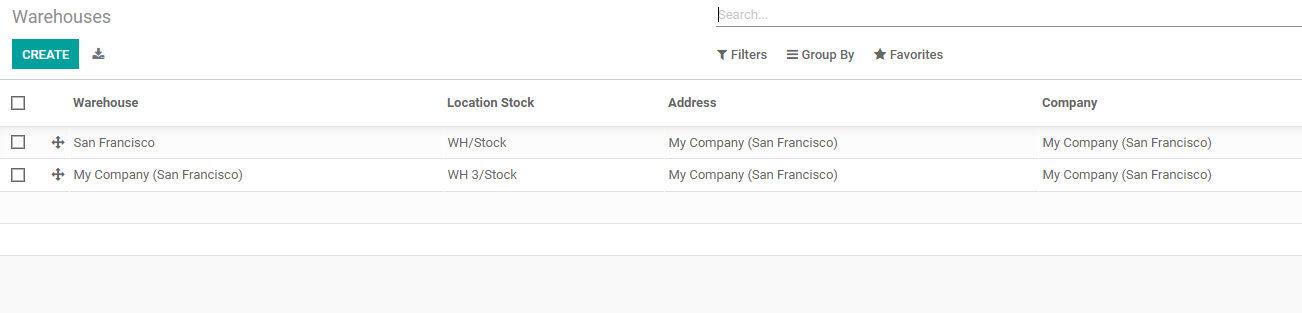 how-to-configure-warehouses-in-odoo-inventory