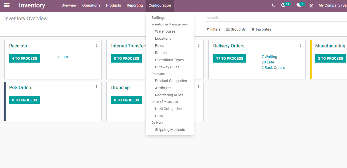 how-to-configure-warehouses-in-odoo-inventory