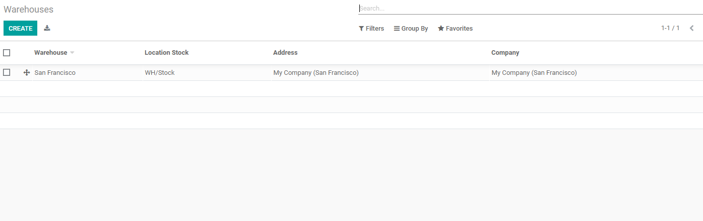 how-to-configure-warehouses-in-odoo-inventory