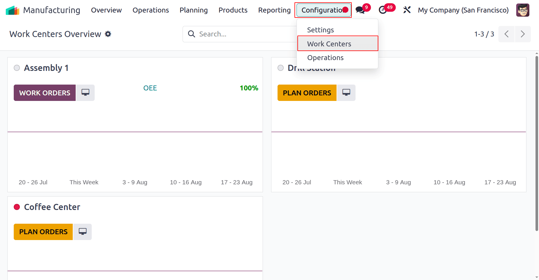 How to configure work centers in Odoo 18-cybrosys