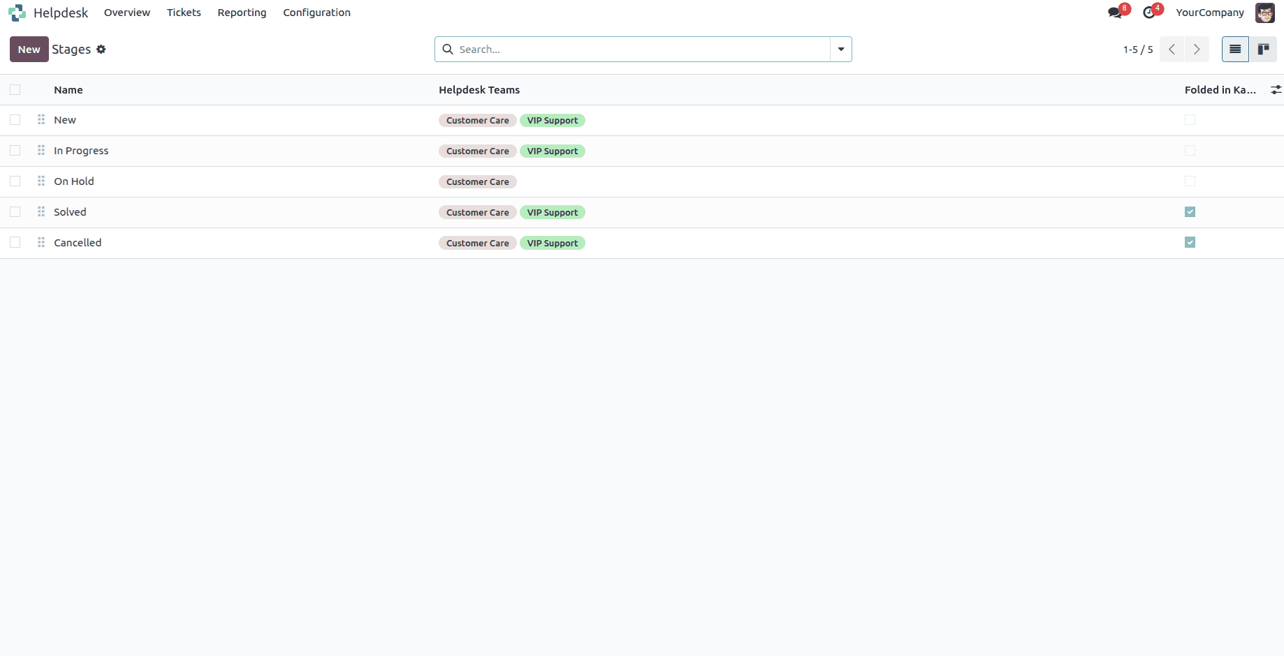 How to Configure Your Help Desk in Odoo 18-cybrosys