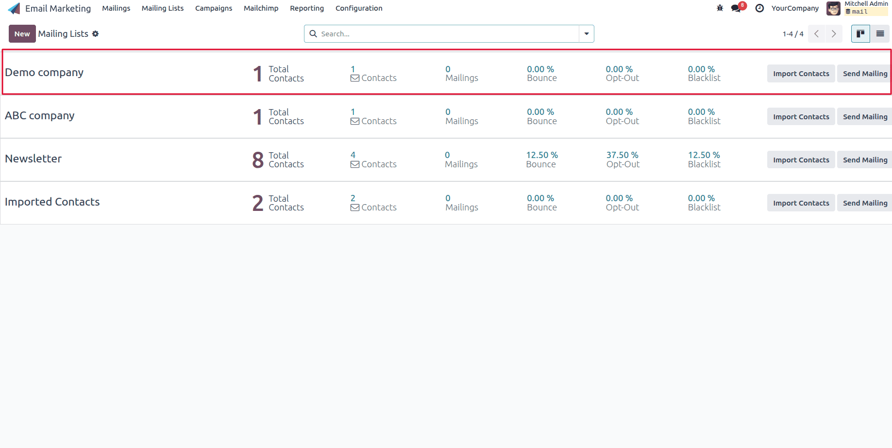 How to Connect Mailchimp with Odoo 18 Using the Mailchimp Marketing Connector V18-cybrosys