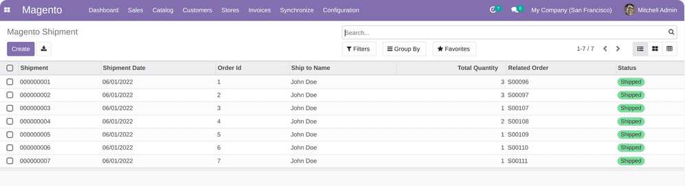 How to Connect Odoo With Magento 2.3 Connector-cybrosys