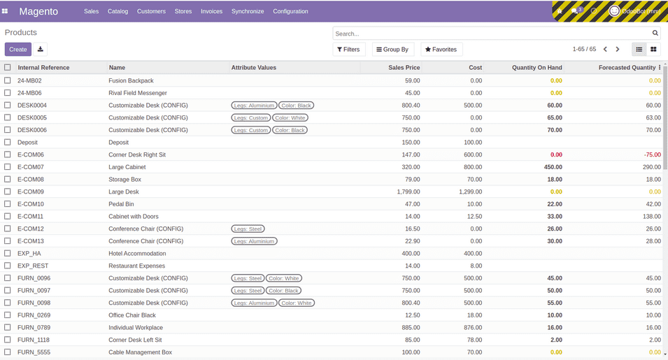 How to Connect Odoo With Magento 2.3 Connector-cybrosys