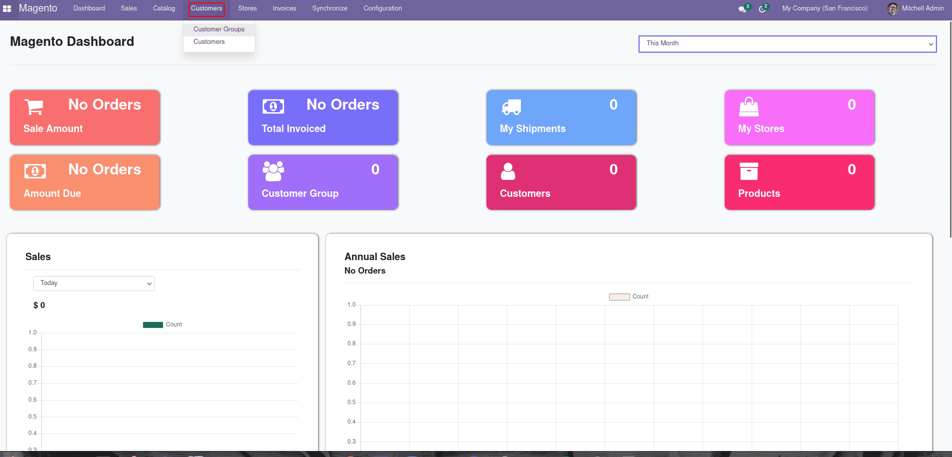 How to Connect Odoo With Magento 2.3 Connector-cybrosys