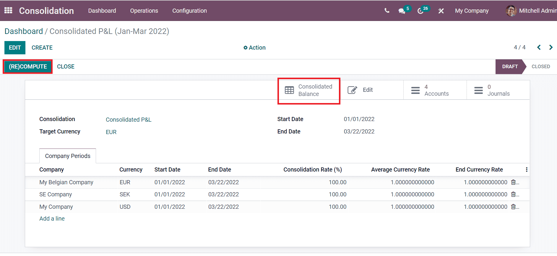 how-to-consolidate-accounts-with-odoo-15-consolidation-module-cybrosys