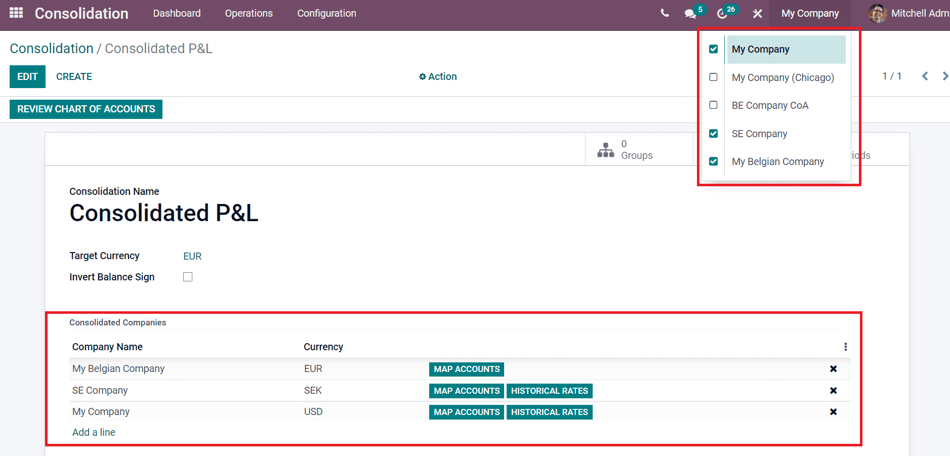 how-to-consolidate-accounts-with-odoo-15-consolidation-module-cybrosys