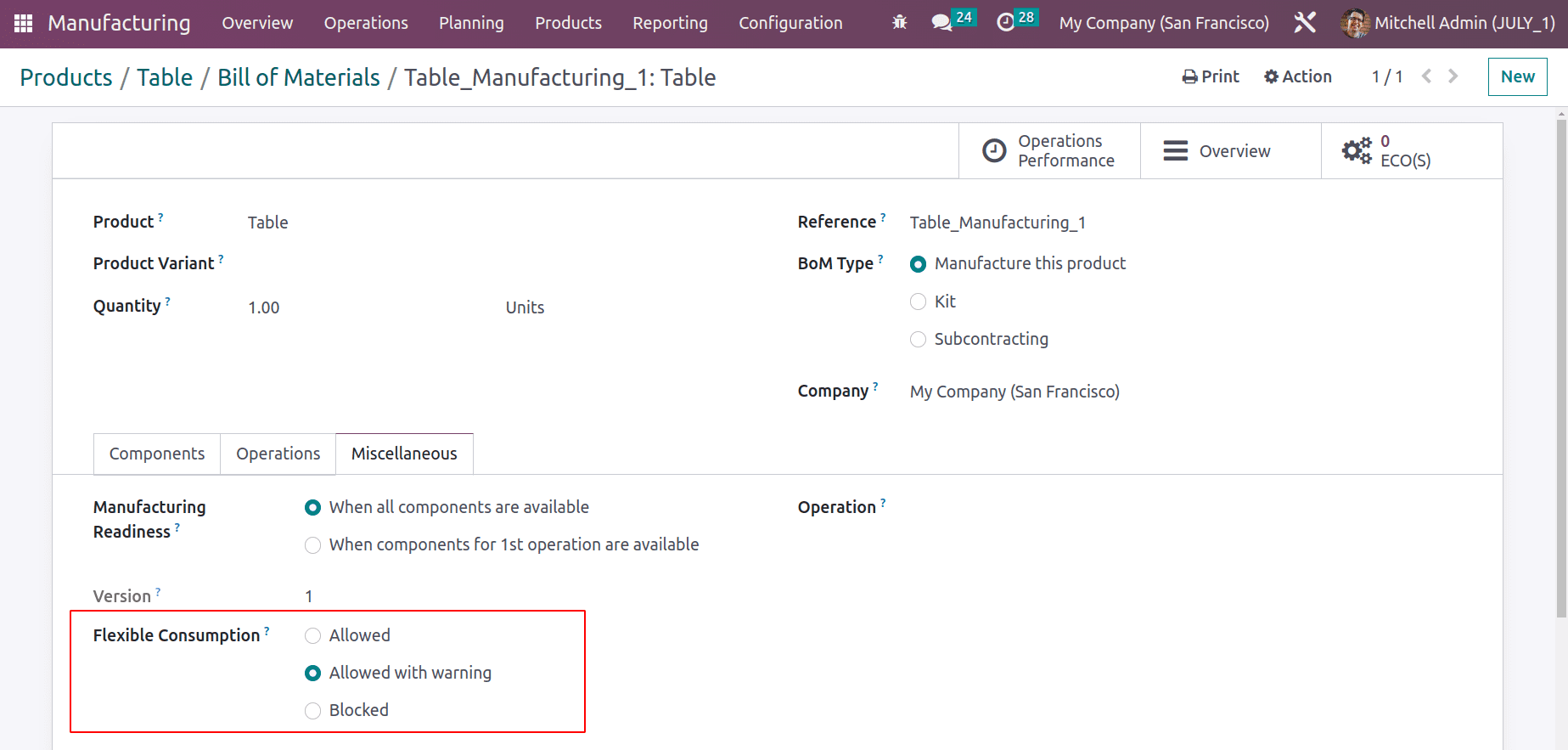 How to Control Material Consumption in Odoo 16 Manufacturing App-cybrosys