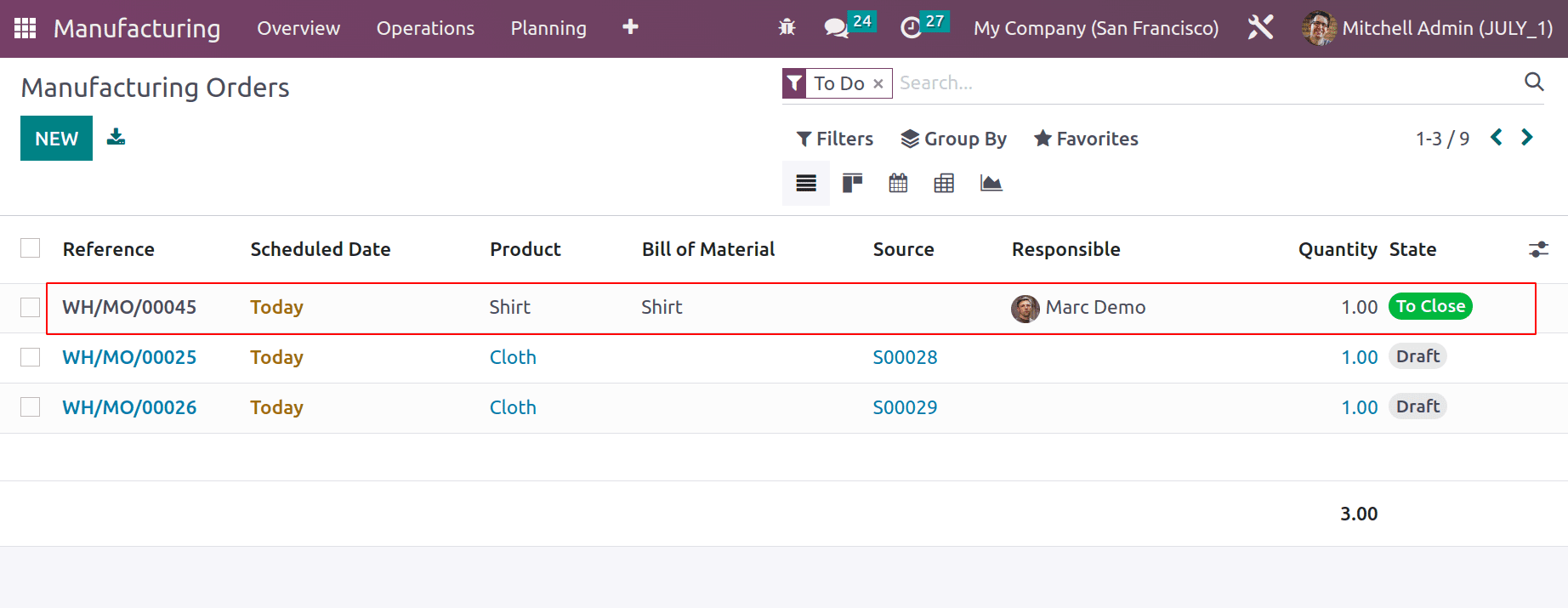 How to Control Material Consumption in Odoo 16 Manufacturing App-cybrosys