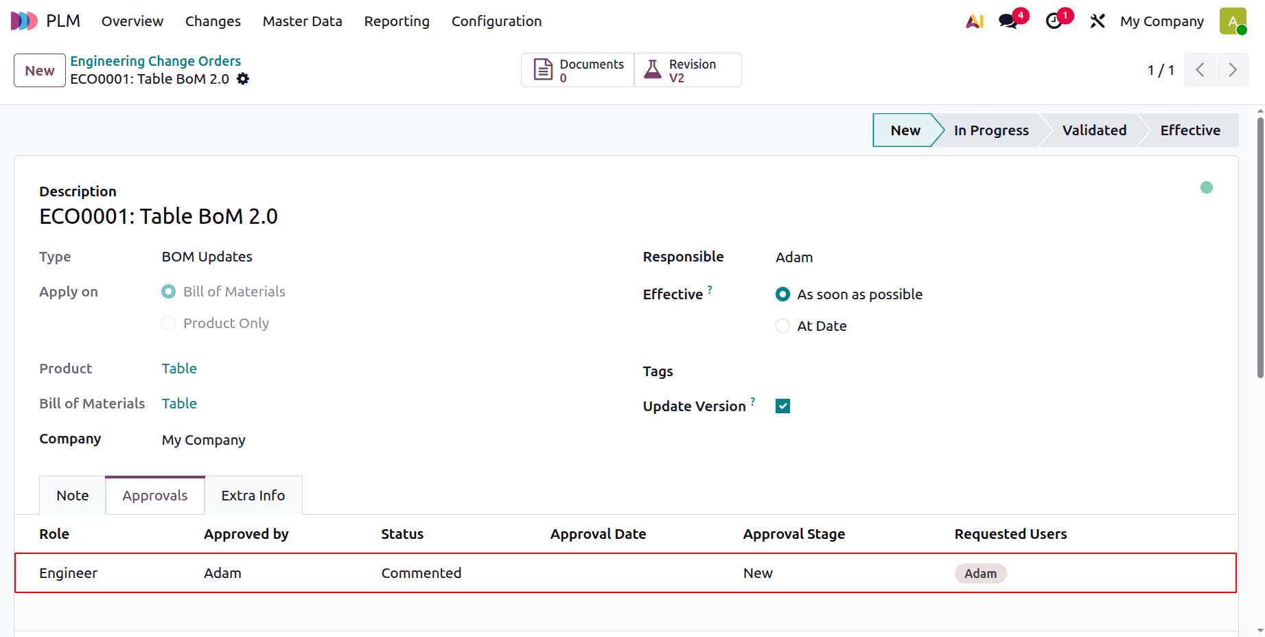 How to Control Product and BoM Revisions with ECOs in Odoo 19-cybrosys