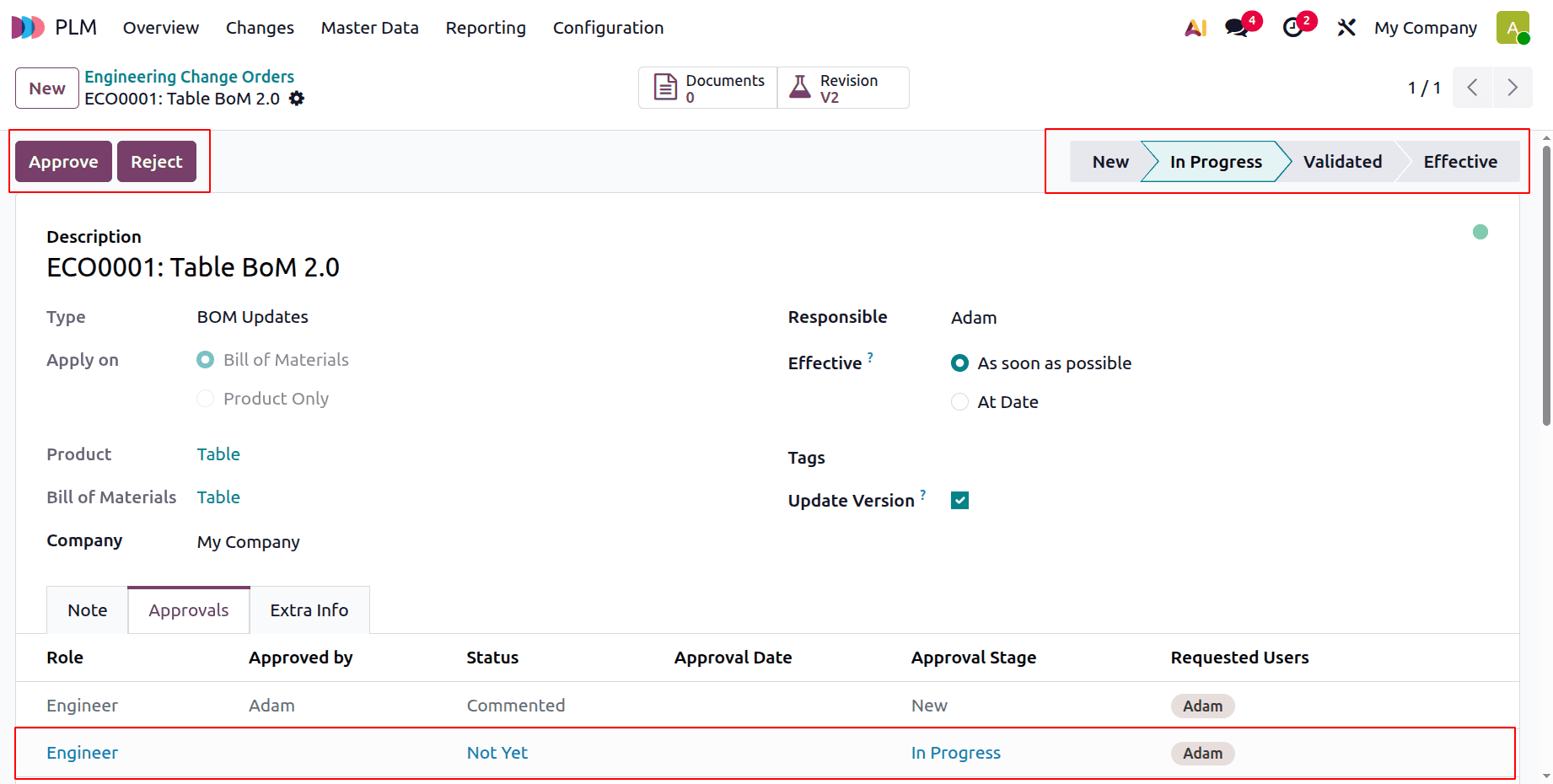 How to Control Product and BoM Revisions with ECOs in Odoo 19-cybrosys