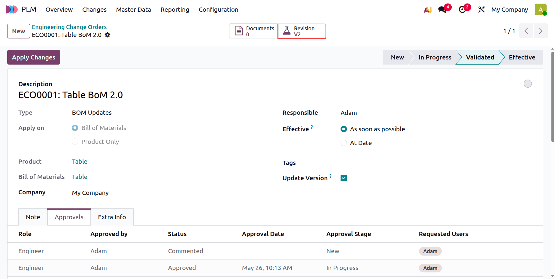 How to Control Product and BoM Revisions with ECOs in Odoo 19-cybrosys