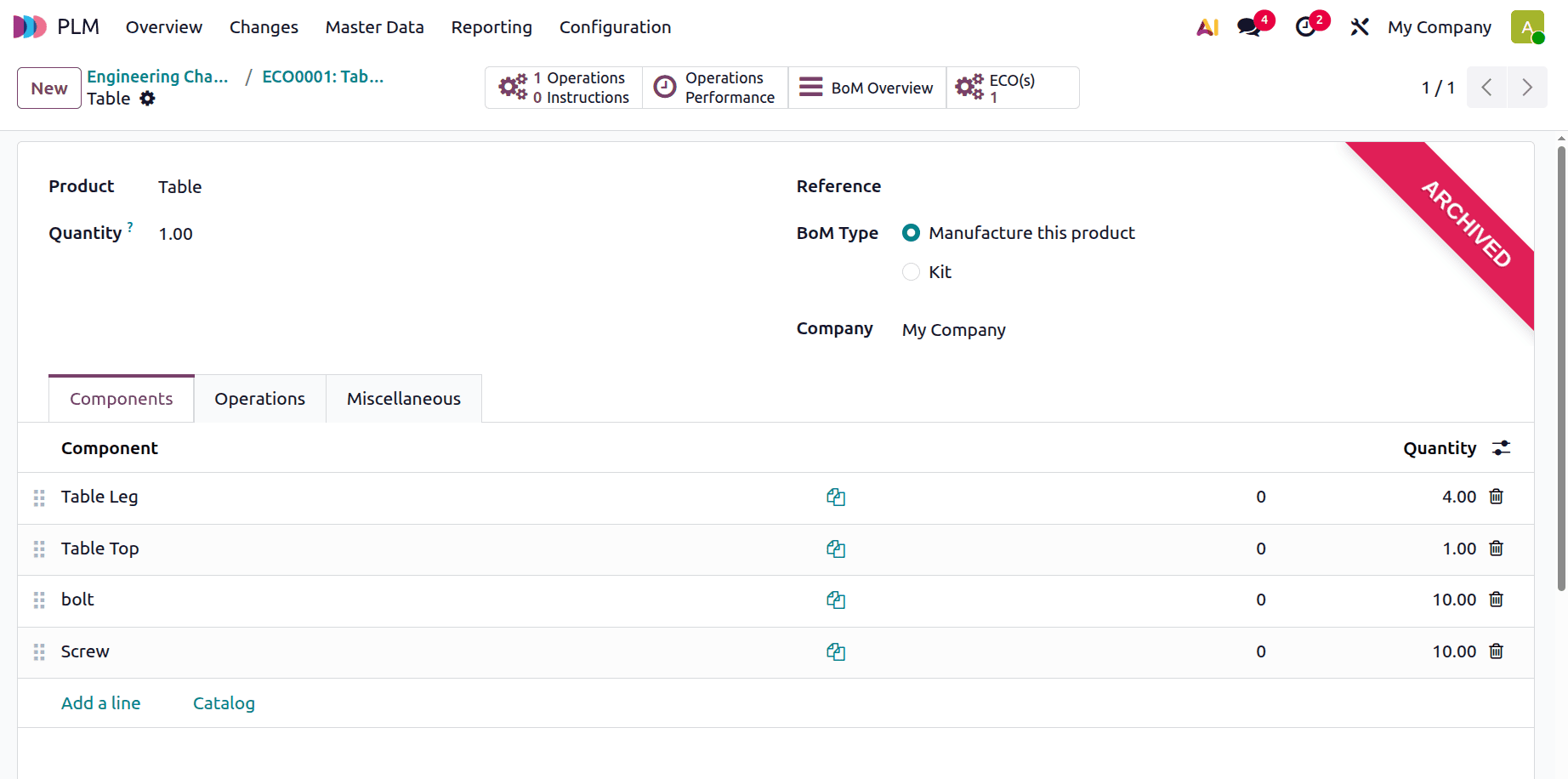 How to Control Product and BoM Revisions with ECOs in Odoo 19-cybrosys