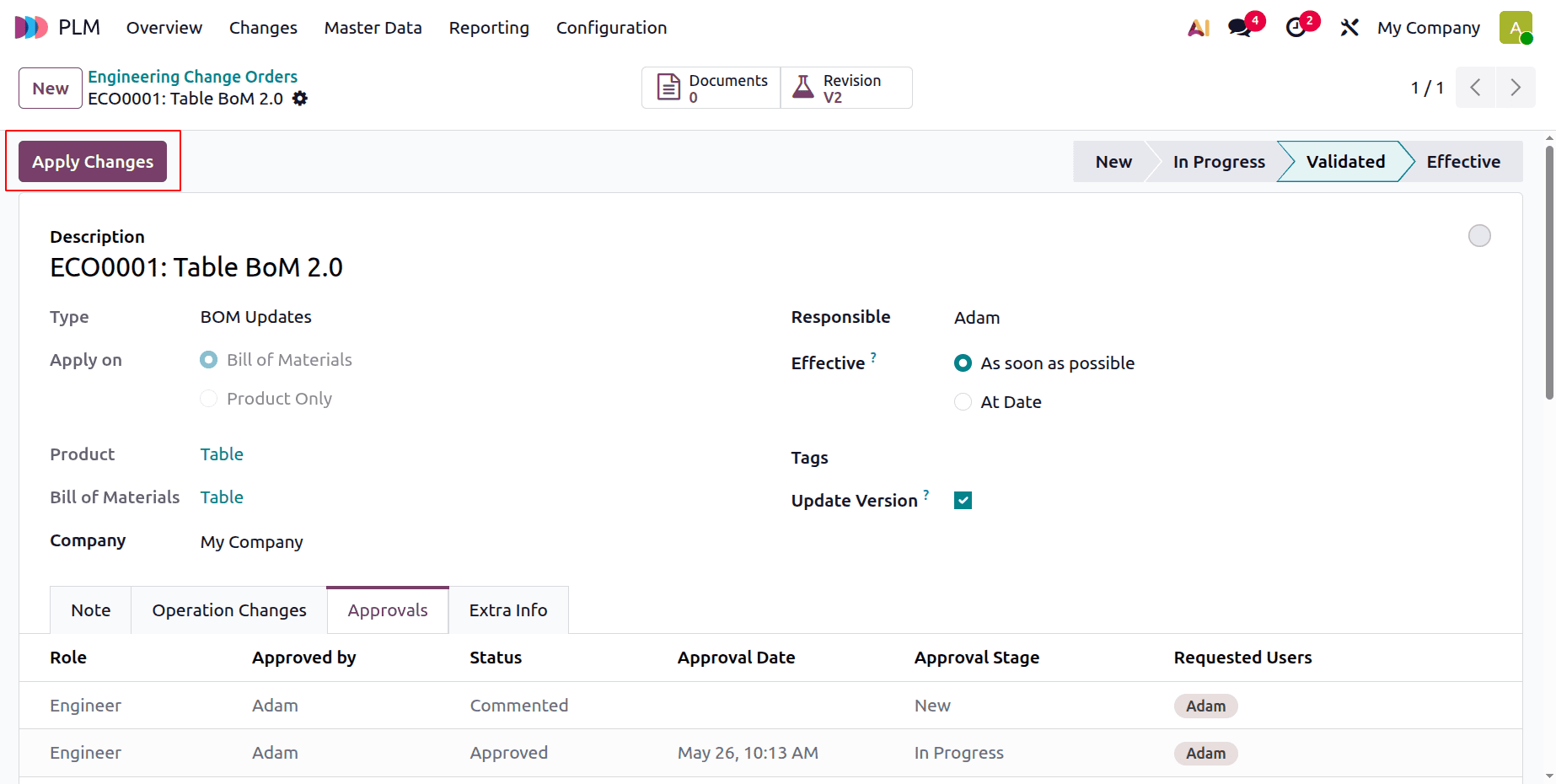How to Control Product and BoM Revisions with ECOs in Odoo 19-cybrosys