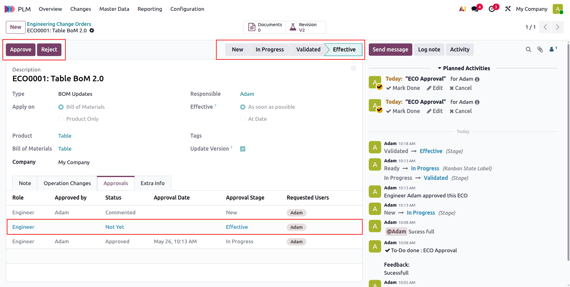 How to Control Product and BoM Revisions with ECOs in Odoo 19-cybrosys
