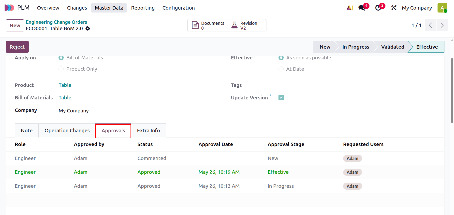 How to Control Product and BoM Revisions with ECOs in Odoo 19-cybrosys