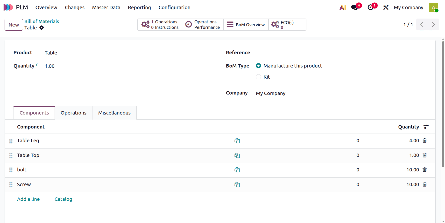 How to Control Product and BoM Revisions with ECOs in Odoo 19-cybrosys