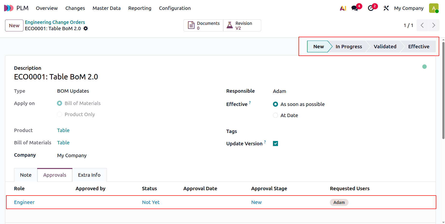 How to Control Product and BoM Revisions with ECOs in Odoo 19-cybrosys