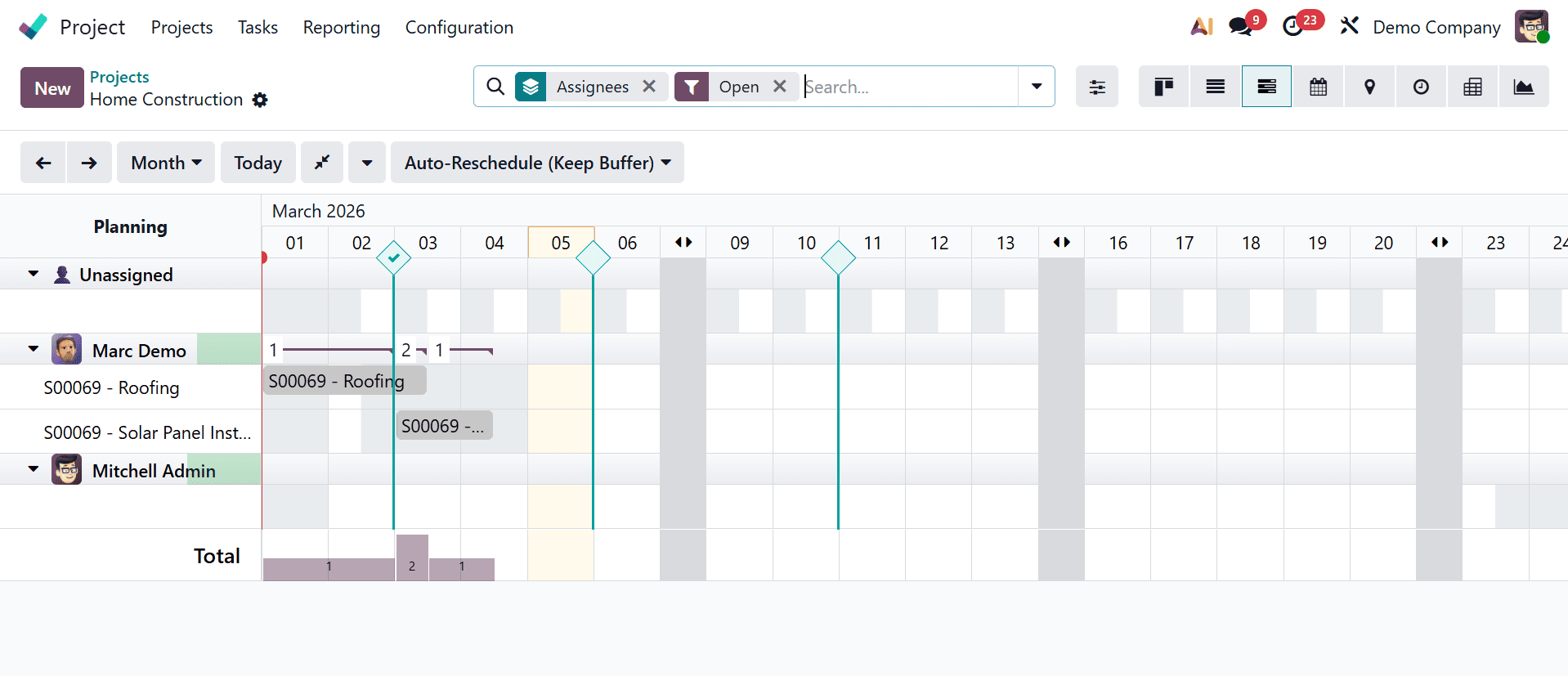 How to Control Task Sequence with Dependencies in Odoo 19 Project-cybrosys