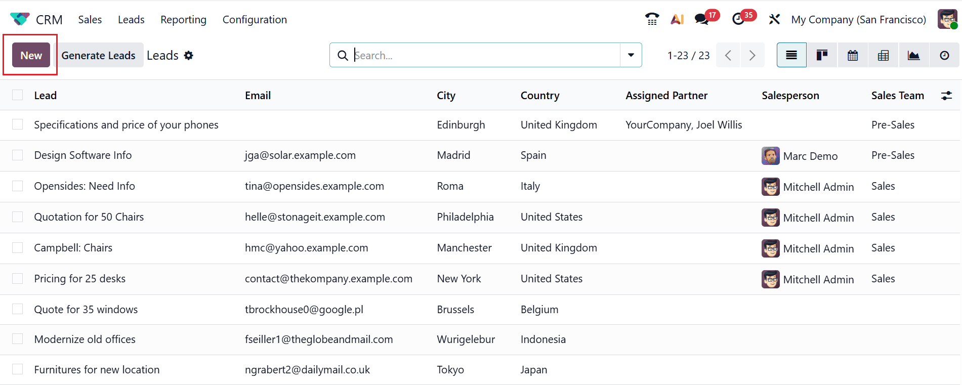 How to Convert Leads into Helpdesk Tickets in Odoo 19-cybrosys
