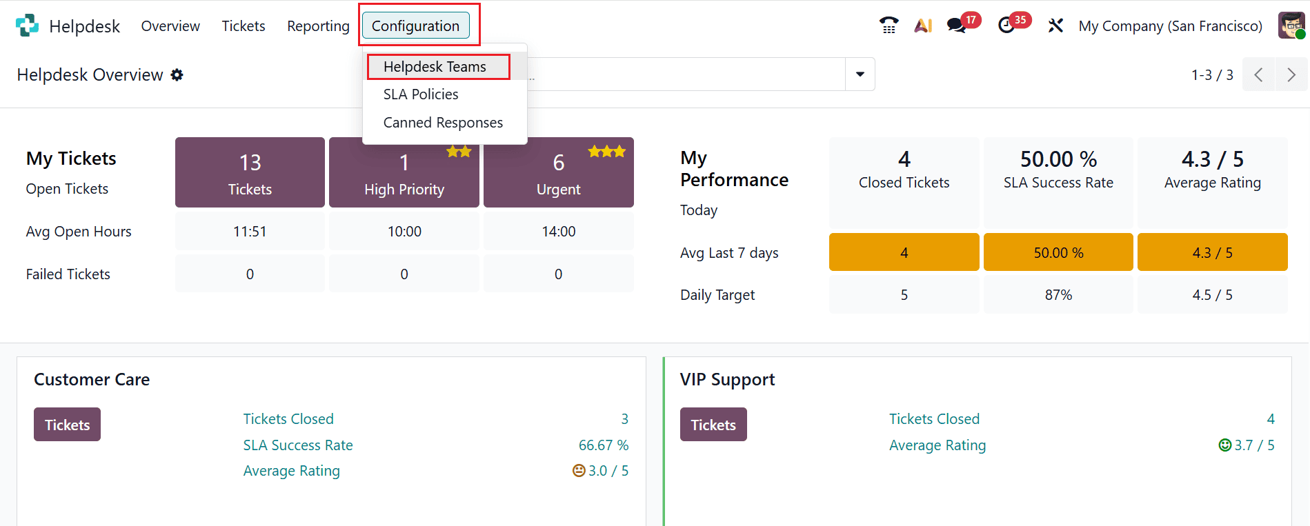 How to Convert Leads into Helpdesk Tickets in Odoo 19-cybrosys