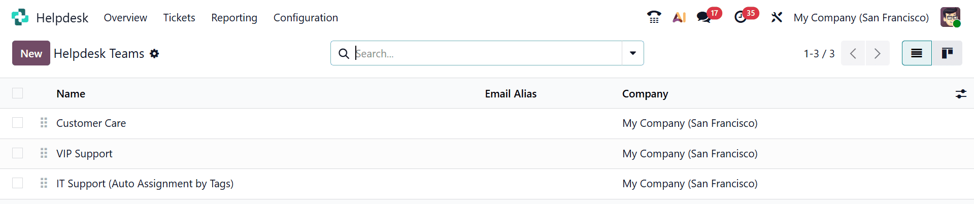 How to Convert Leads into Helpdesk Tickets in Odoo 19-cybrosys
