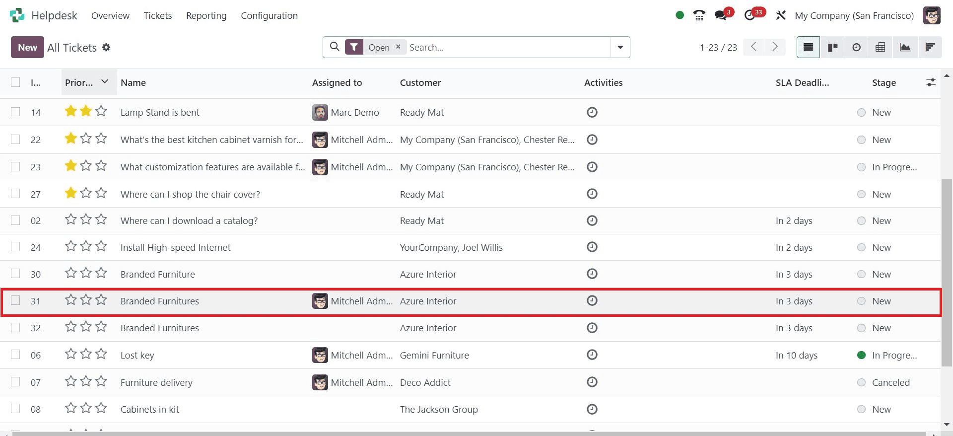 How to Convert Leads Into Tickets Using Odoo 17 CRM-cybrosys