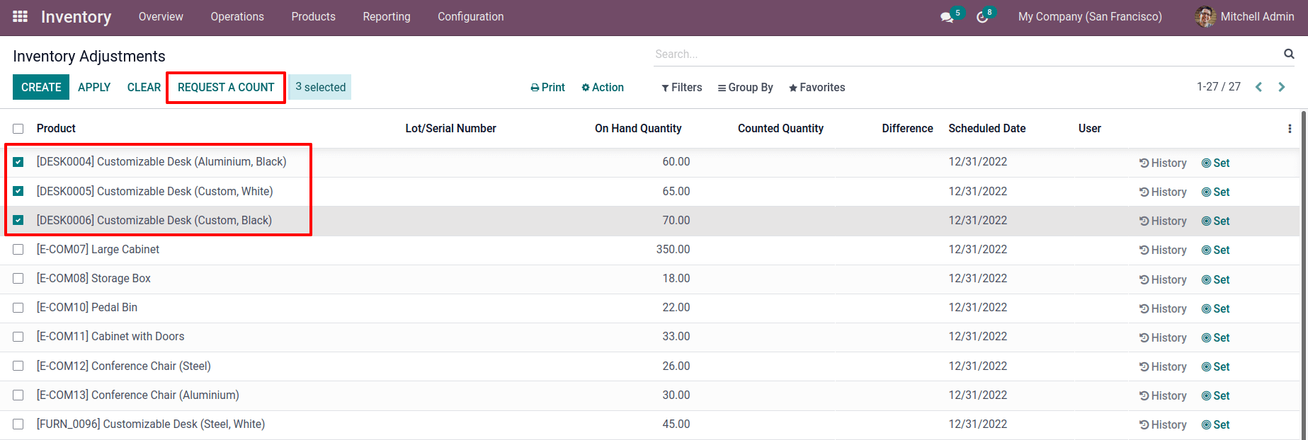 how-to-count-products-in-inventory-with-odoo-15