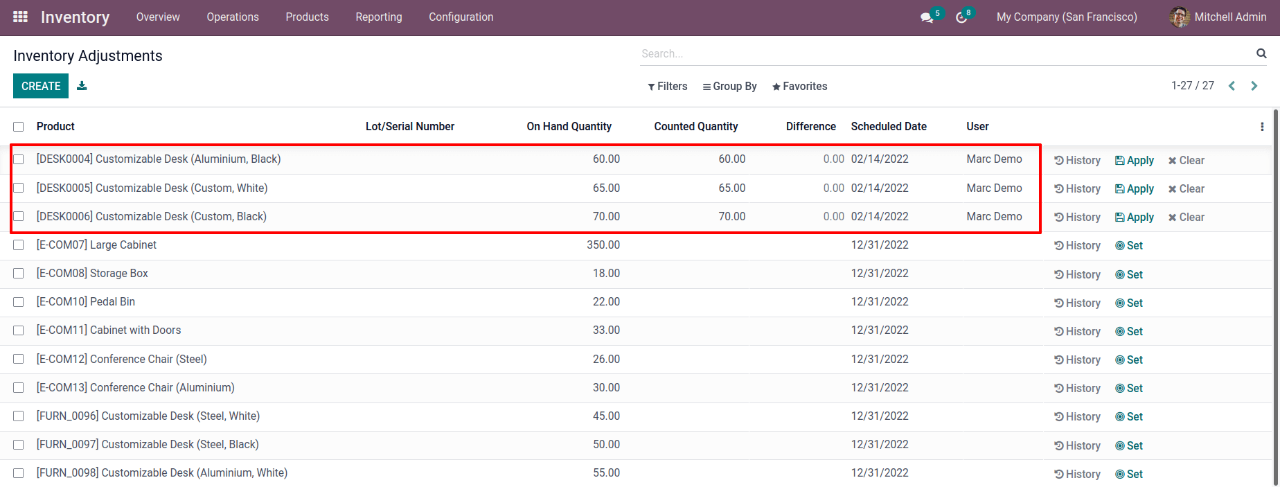 how-to-count-products-in-inventory-with-odoo-15