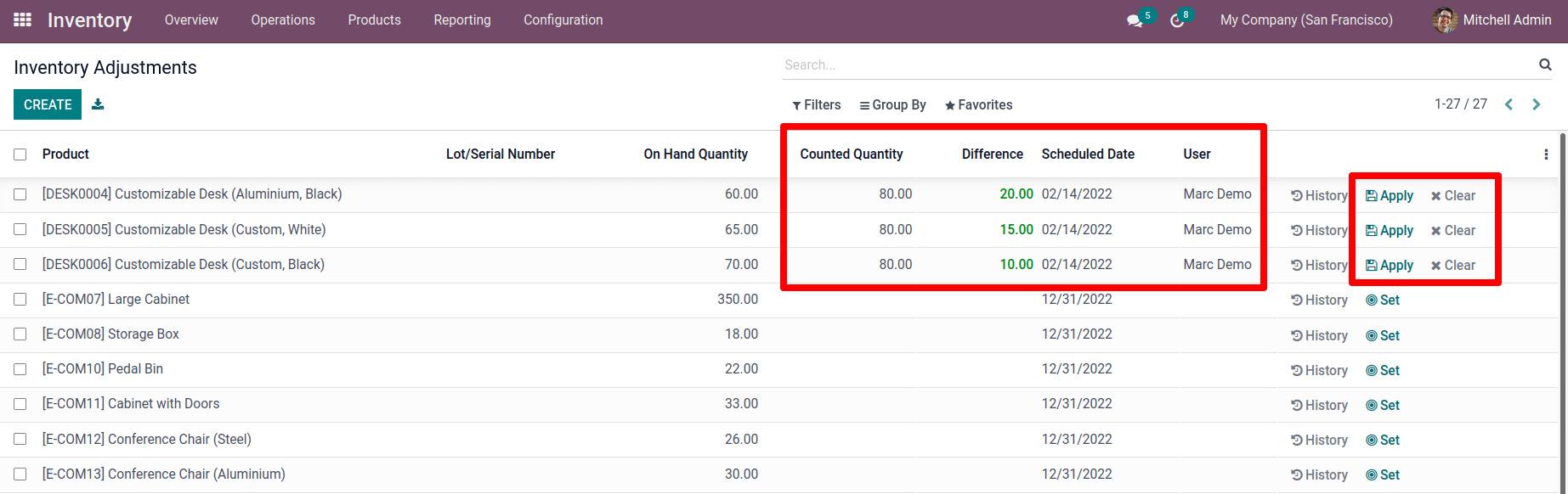 how-to-count-products-in-inventory-with-odoo-15