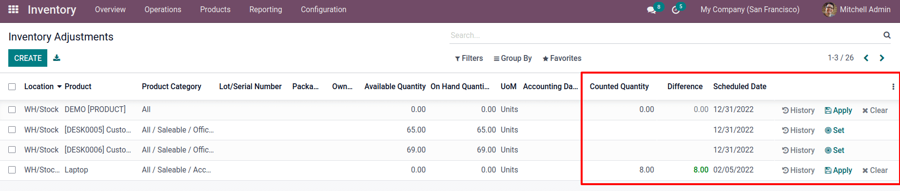 how-to-count-products-in-inventory-with-odoo-15