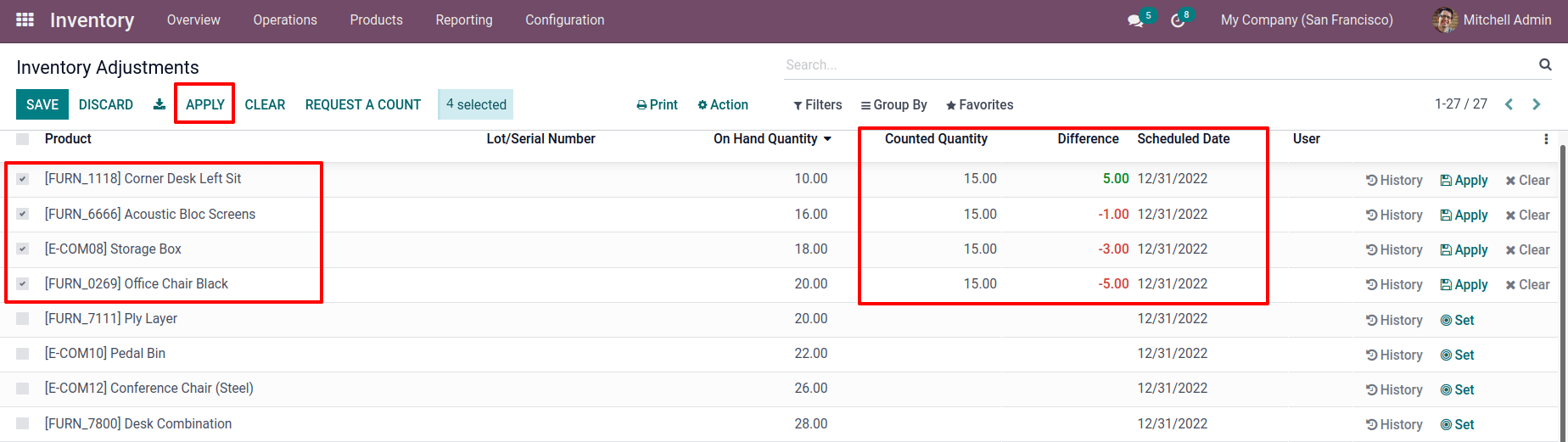 how-to-count-products-in-inventory-with-odoo-15