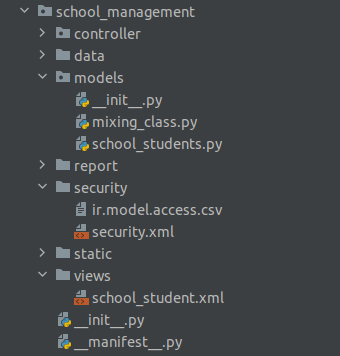 how-to-create-a-cohort-view-in-odoo-15-cybrosys