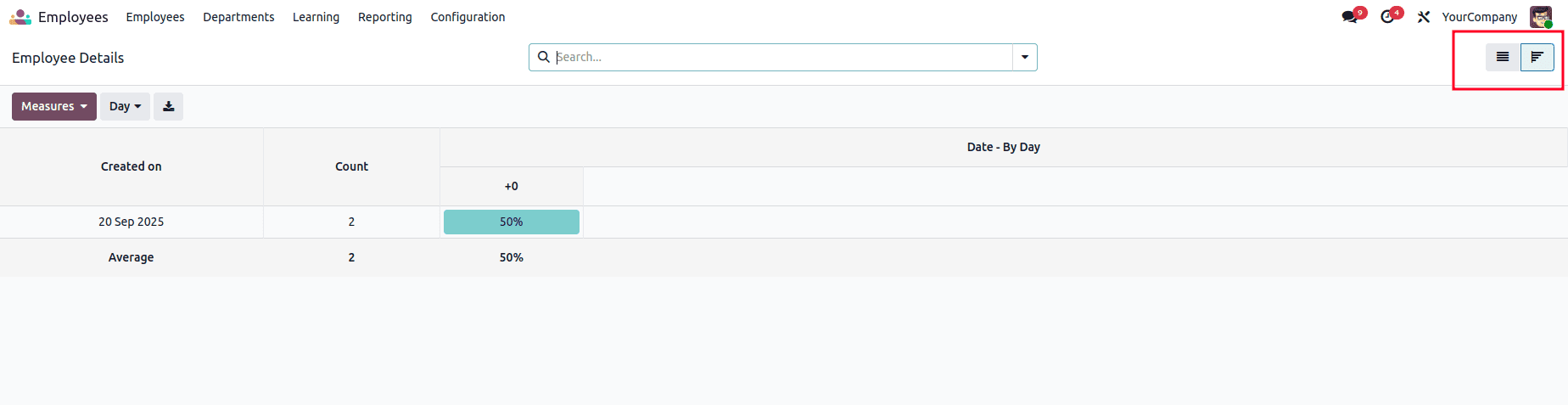 How to Create a Cohort View in Odoo 19-cybrosys