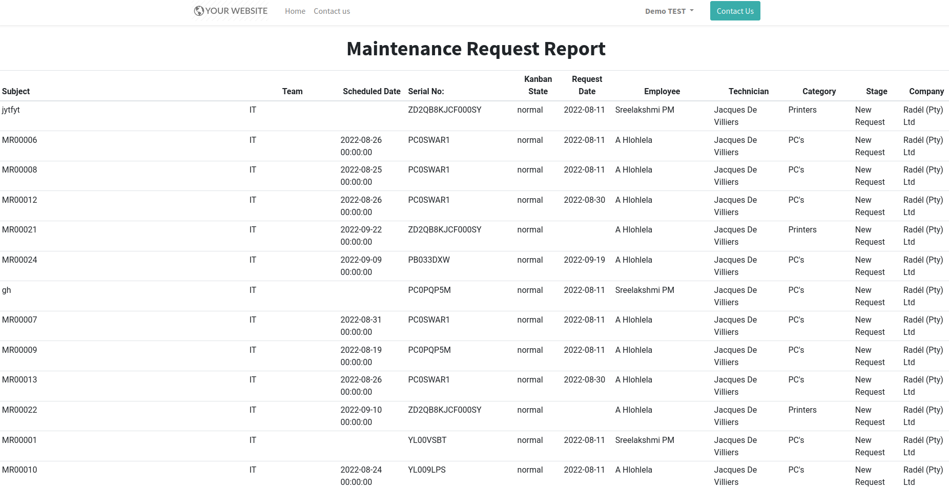 how-to-create-a-custom-report-in-odoo-15-portal-view-2.png-cybrosys