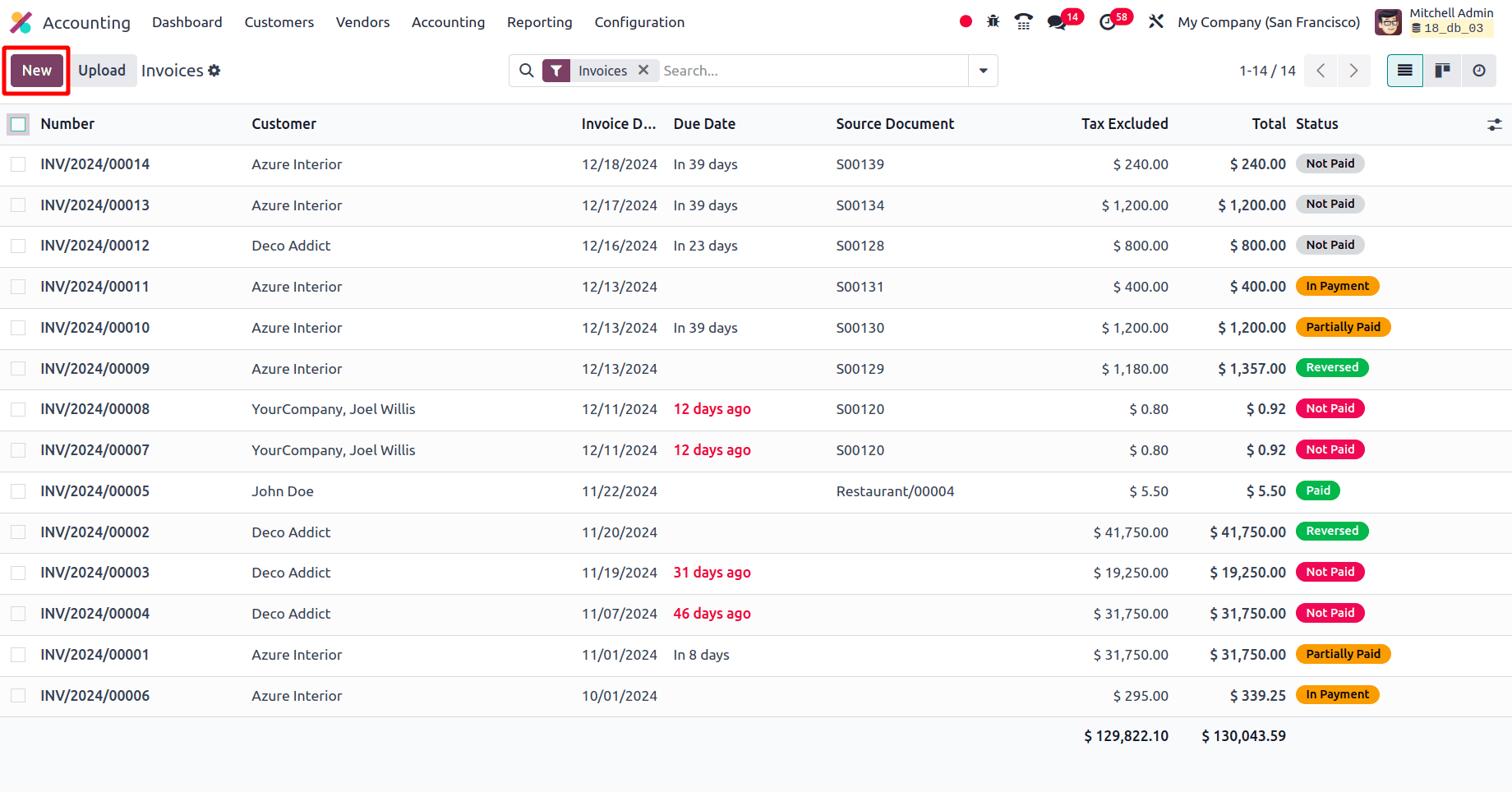 How to Create a Customer Invoice in Odoo 18 Accounting-cybrosys