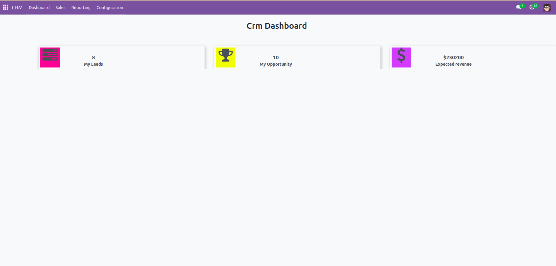 How to Create a Dashboard in Odoo 17-cybrosys