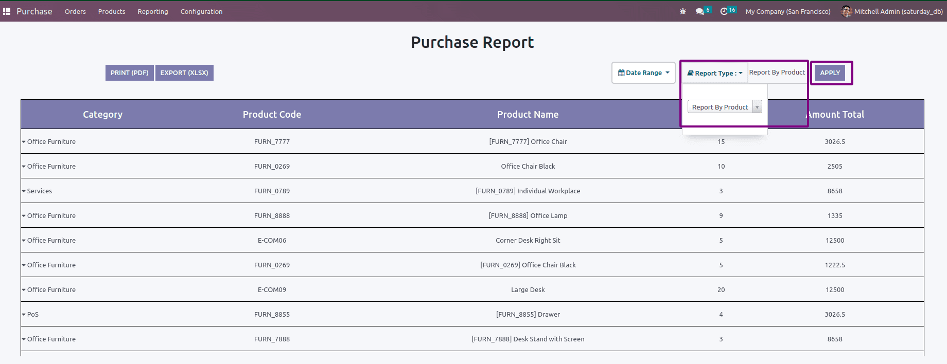 how-to-create-a-dynamic-report-in-odoo-16-3