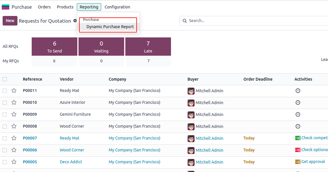How to Create a Dynamic Report in Odoo 17-cybrosys