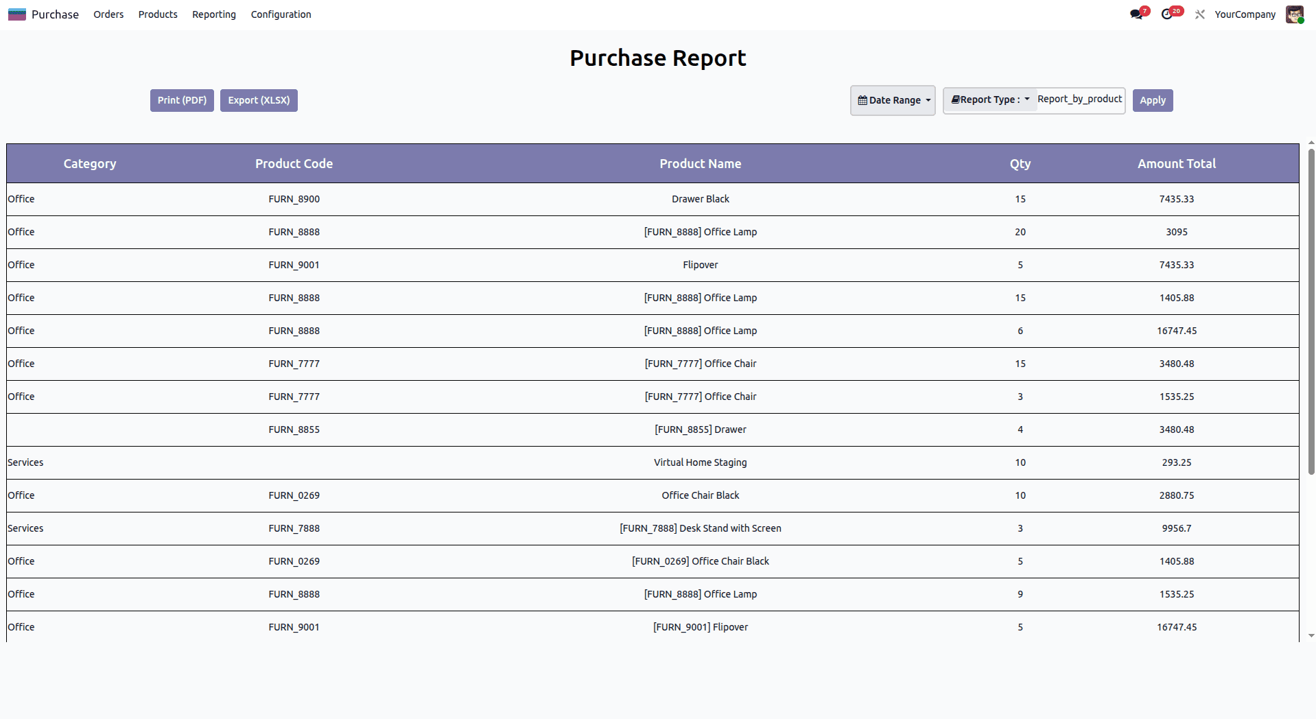 How to Create a Dynamic Report in Odoo 19-cybrosys