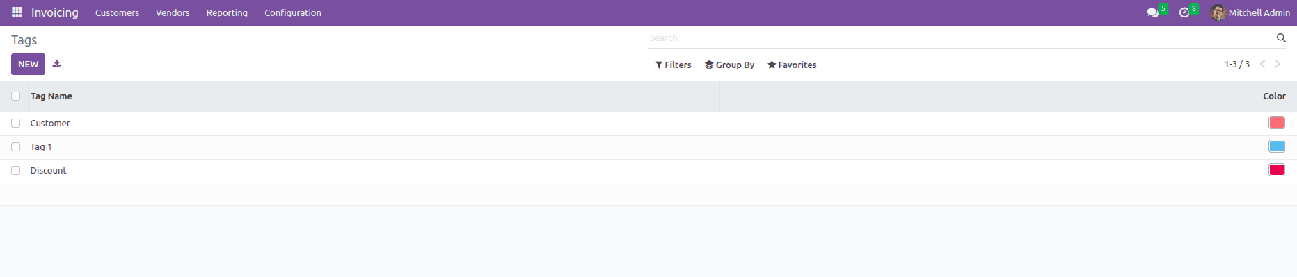 how-to-create-a-dynamic-view-using-python-in-odoo-16-1-cybrosys