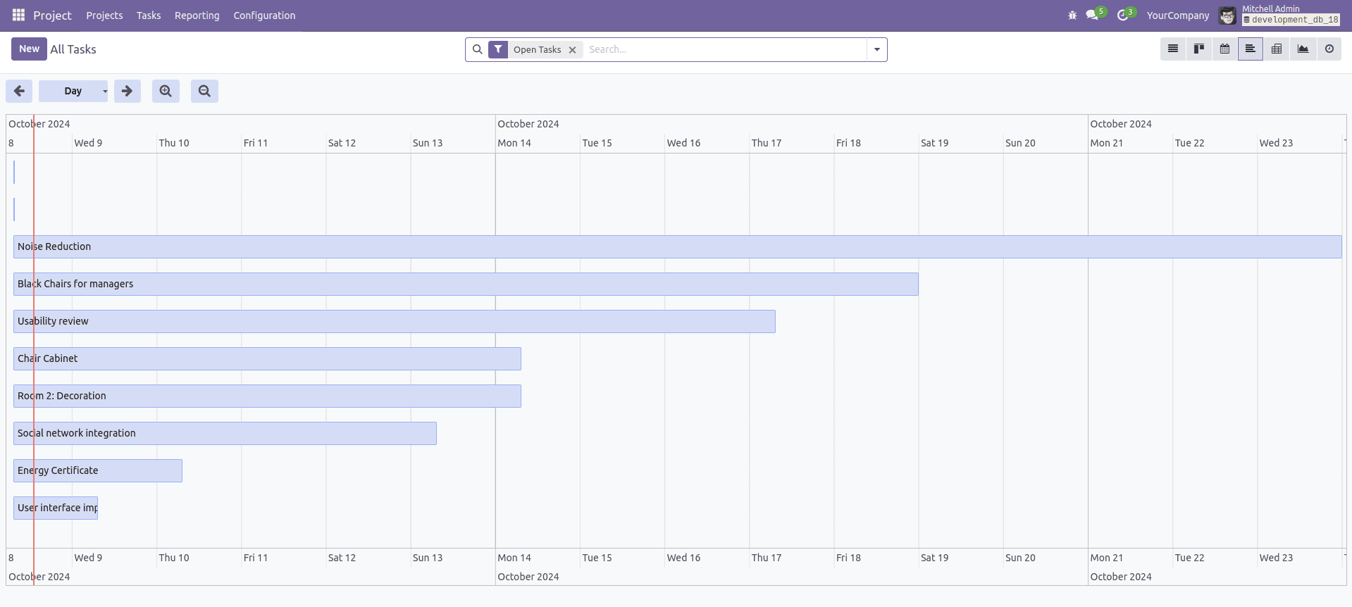 How to Create a Gantt View With Vis Timeline Library in Odoo 18-cybrosys