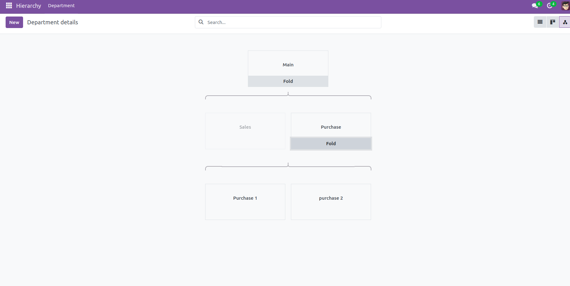 how-to-create-a-hierarchical-view-in-odoo-17-2-cybrosys