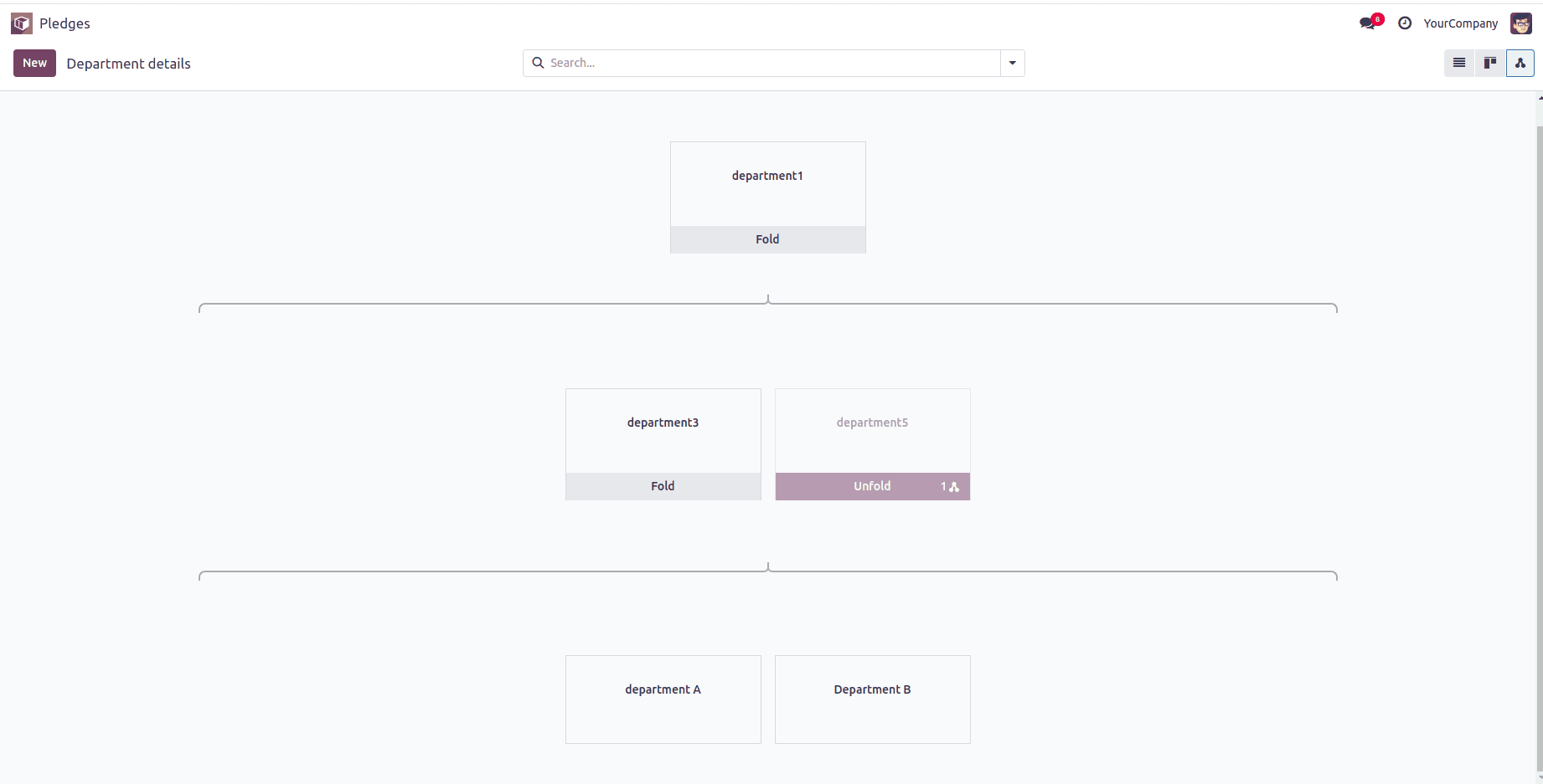 How to Create a Hierarchical View in Odoo 18-cybrosys