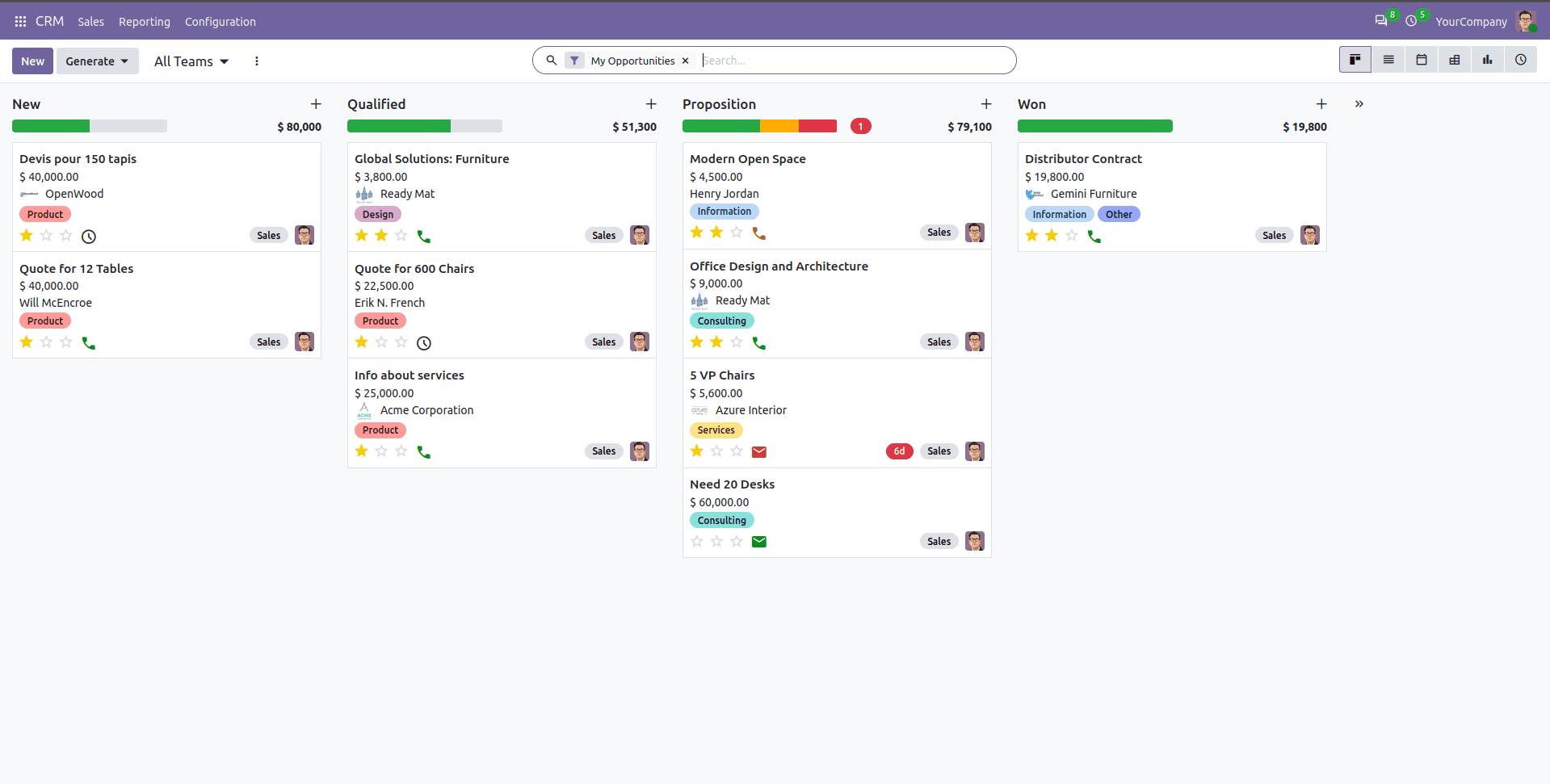 How to Create a Kanban View in Odoo 20-cybrosys