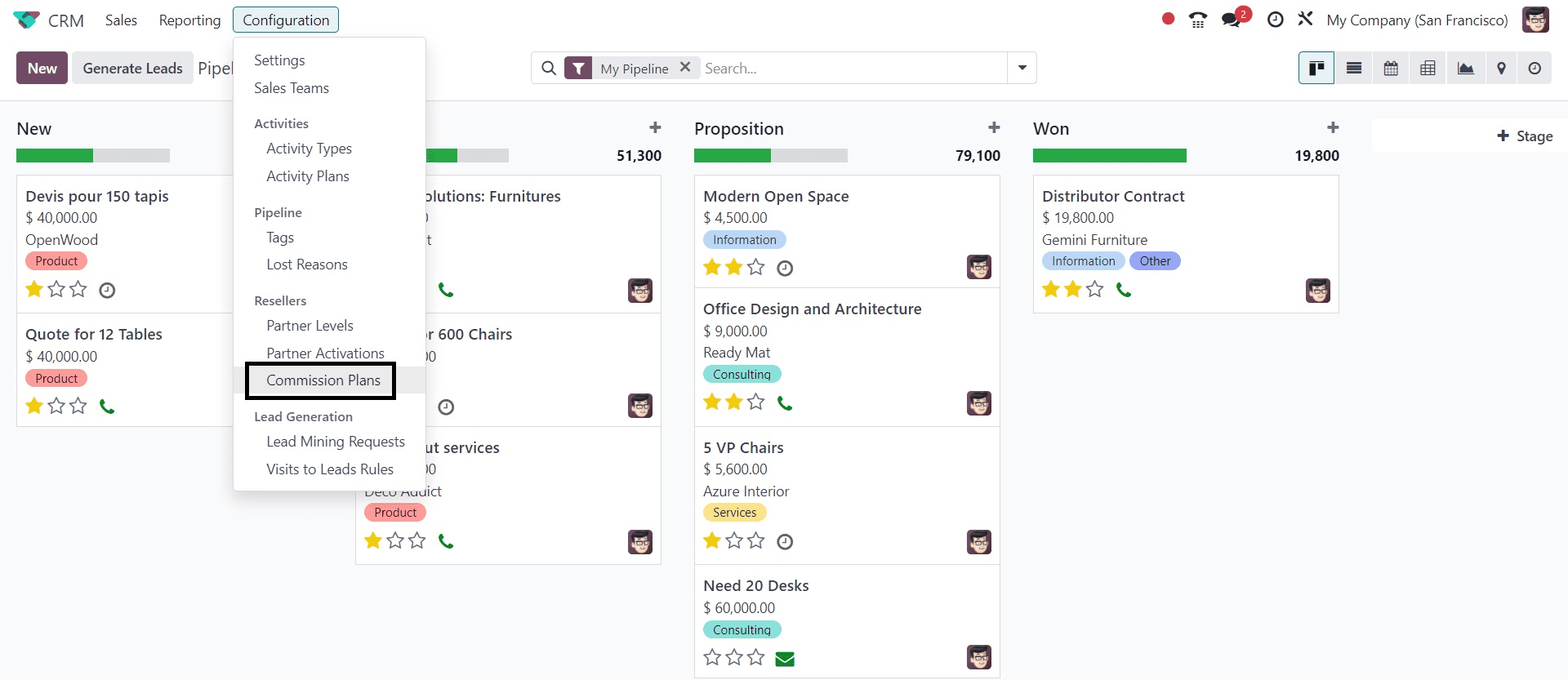 How to Create a New Commission Plan in Odoo 18 CRM-cybrosys